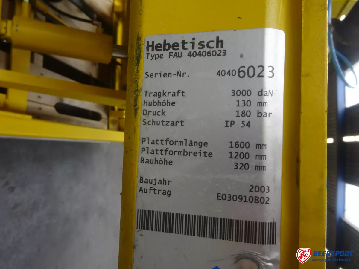 Heftafel